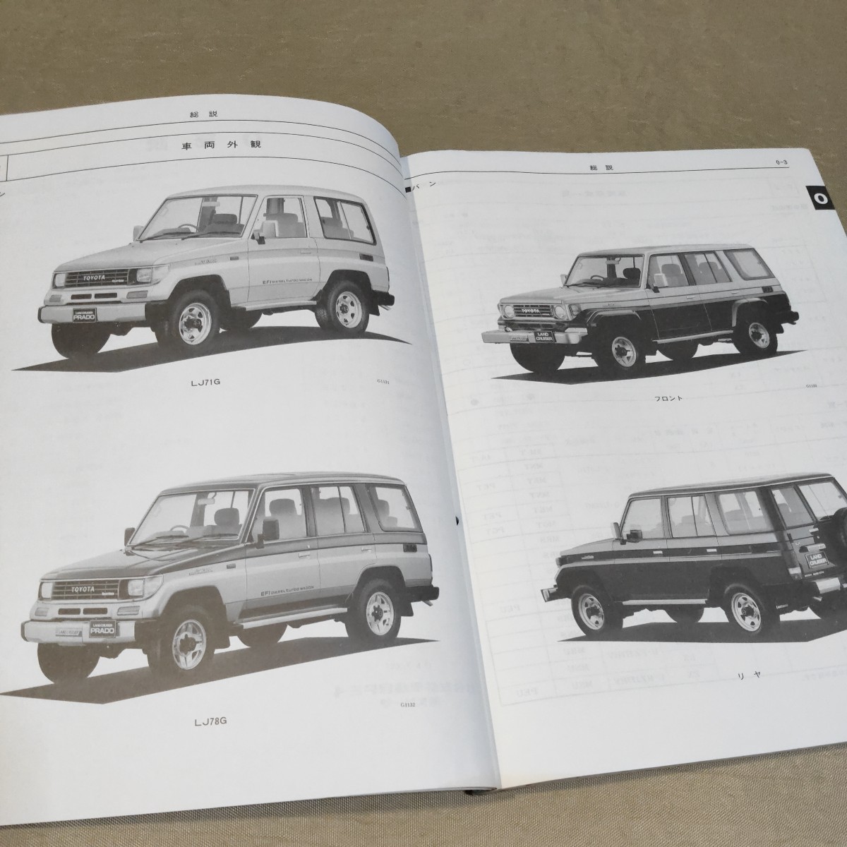 新型車解説書 ランドクルーザー 70 LJ71/LJ78/PZJ77/HZJ77 1990-4