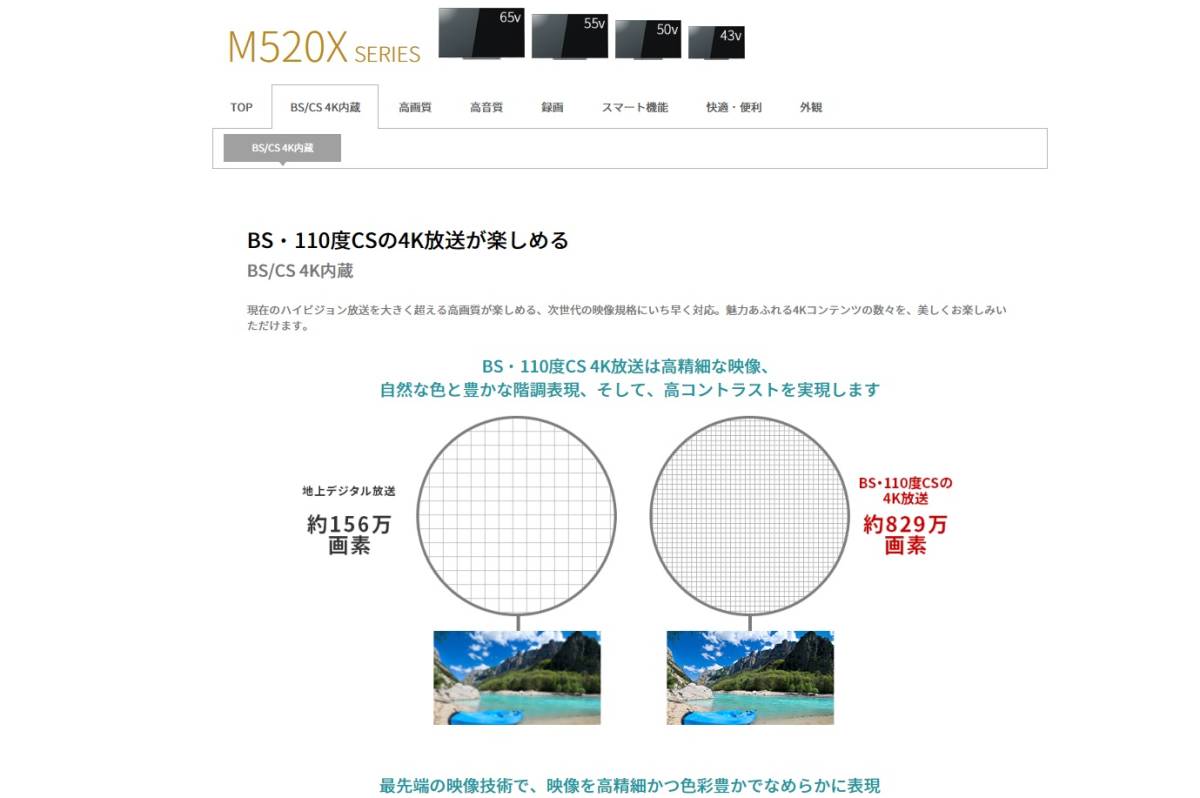 東芝 43V型 液晶テレビ 43Z770S Mini ⁄ 東芝 43V型 4Kチューナー内蔵