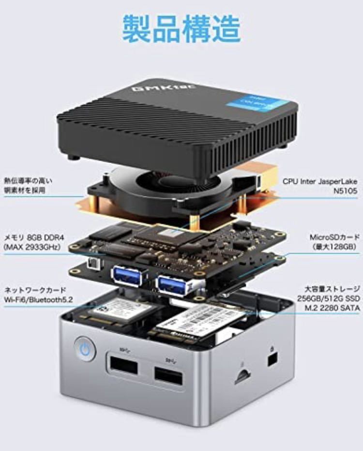 2A09a1H ミニPC Intel 第11世代 Jasper lake N5105最大（2.9GHz）8GB