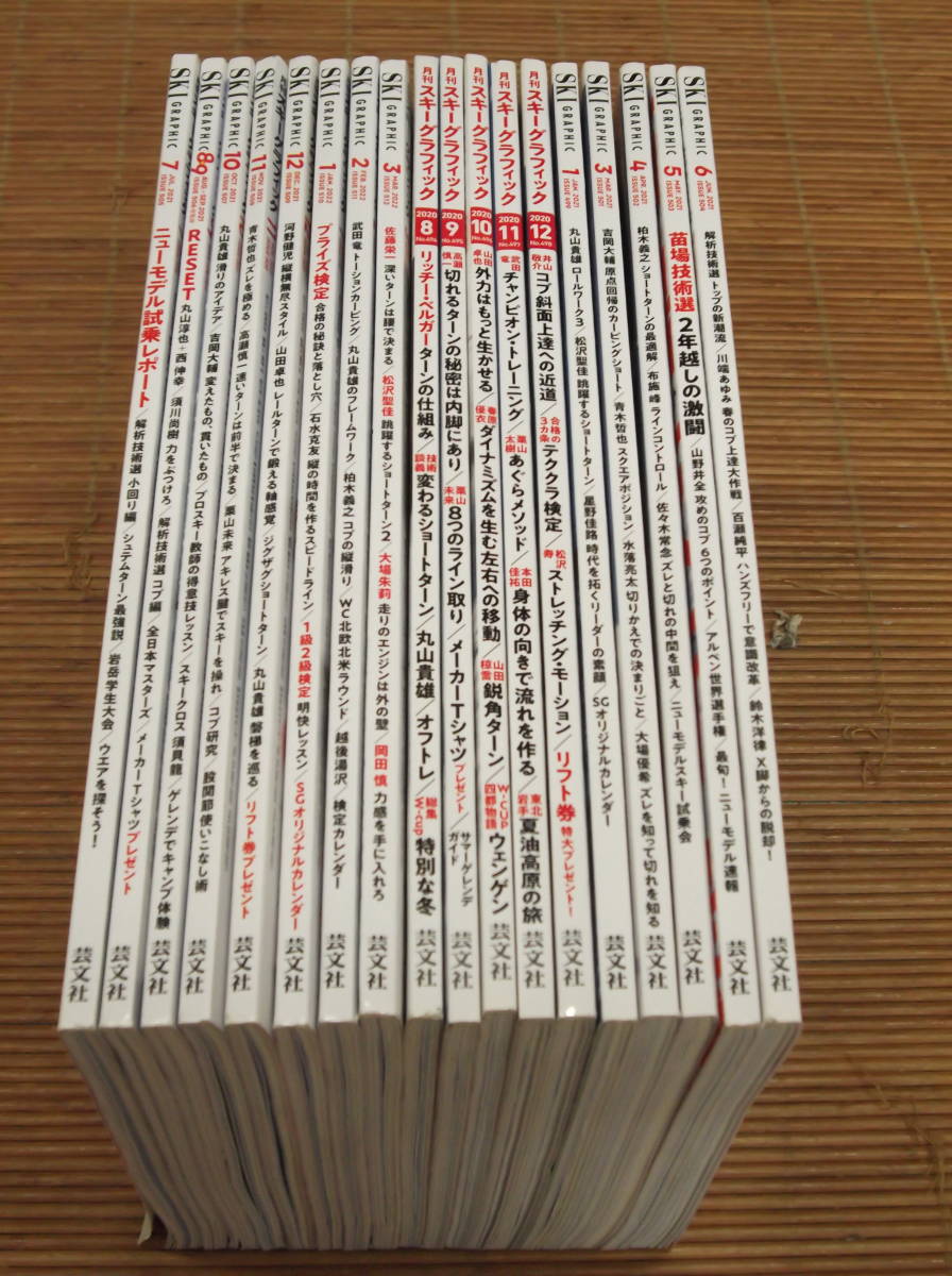 月刊スキーグラフィック 2020年8～12月号／2021年1・3～12月号／2022年1～3月号／20冊 DVD6枚付