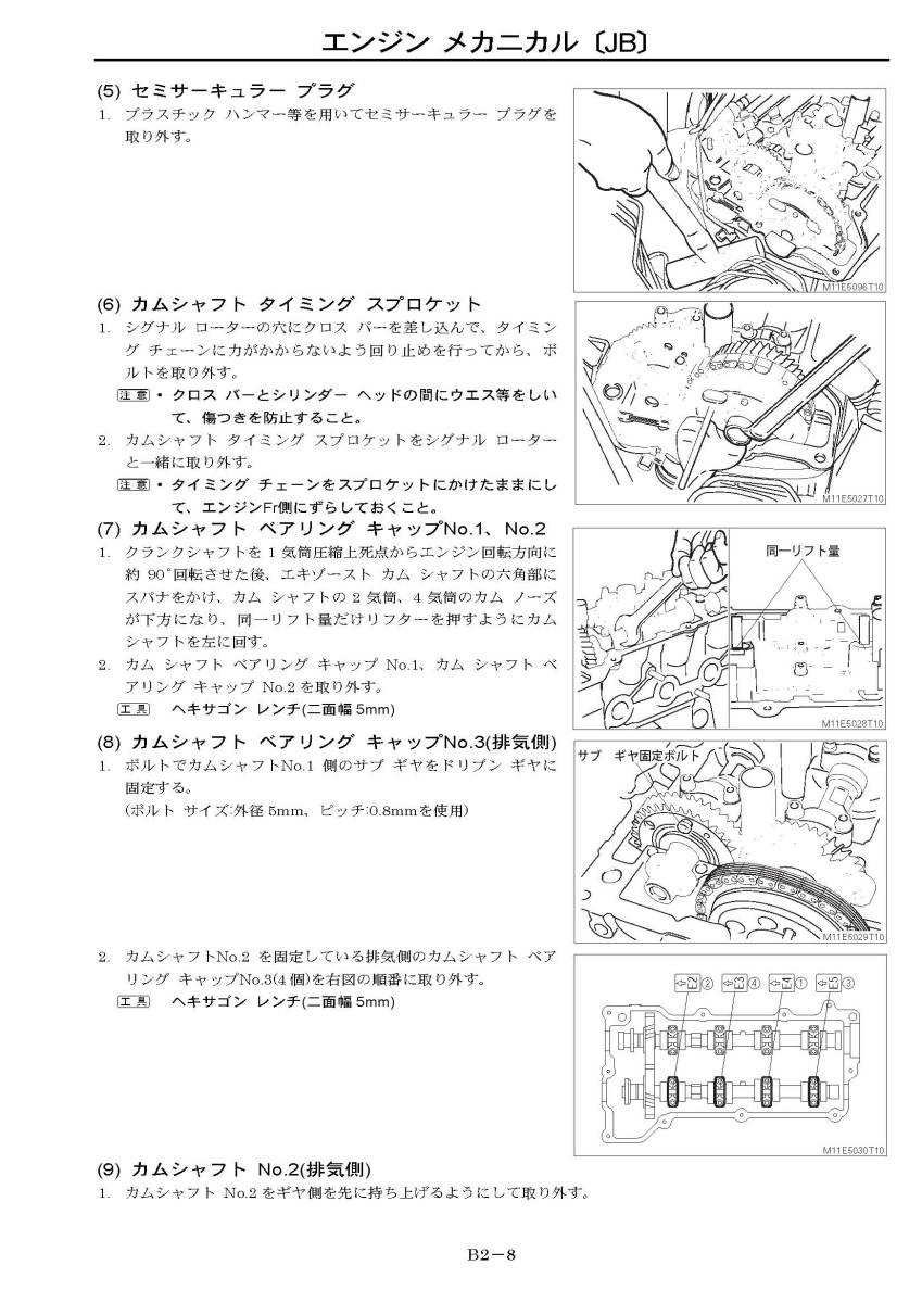 コペン Copen L880K 修理書、配線図集 PDF ダウンロード版(ダイハツ 