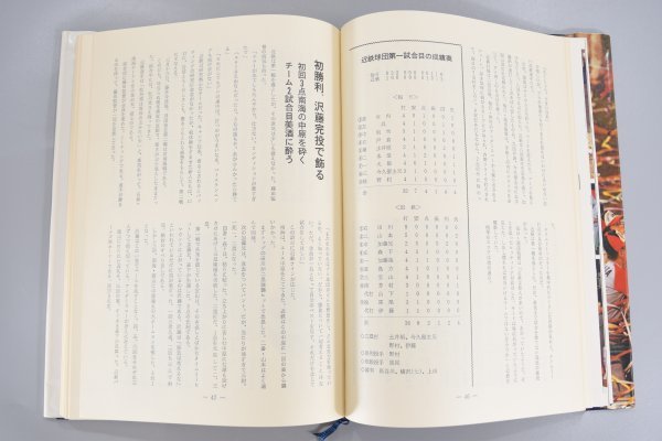 近鉄バファローズV1へのあゆみ 球団三十年史 昭和55年 1980年 近鉄