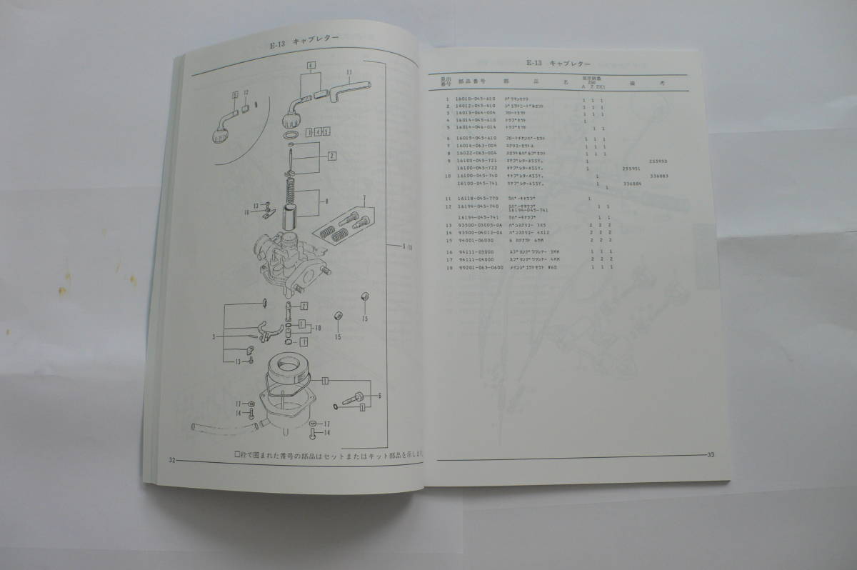 ホンダ 画像ギャラリーホンダ第二世代モンキーZ50A／Z50Z（1969 - | モンキー（Ｚ５０ＺＫ１） モンキーZ50ZK1 Z50A -モンキーz50a(ホンダ)の中古品 ニュートラルの ホンダシングル専門店 [NO.189] ウェビック モンキー とても綺麗で良好なコンディションの車両 モンキー&frasl;ホンダ MINI
