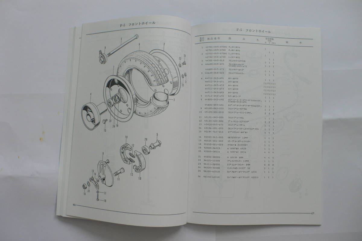 ホンダ 画像ギャラリーホンダ第二世代モンキーZ50A／Z50Z（1969 - | モンキー（Ｚ５０ＺＫ１） モンキーZ50ZK1 Z50A -モンキーz50a(ホンダ)の中古品 ニュートラルの ホンダシングル専門店 [NO.189] ウェビック モンキー とても綺麗で良好なコンディションの車両 モンキー&frasl;ホンダ MINI