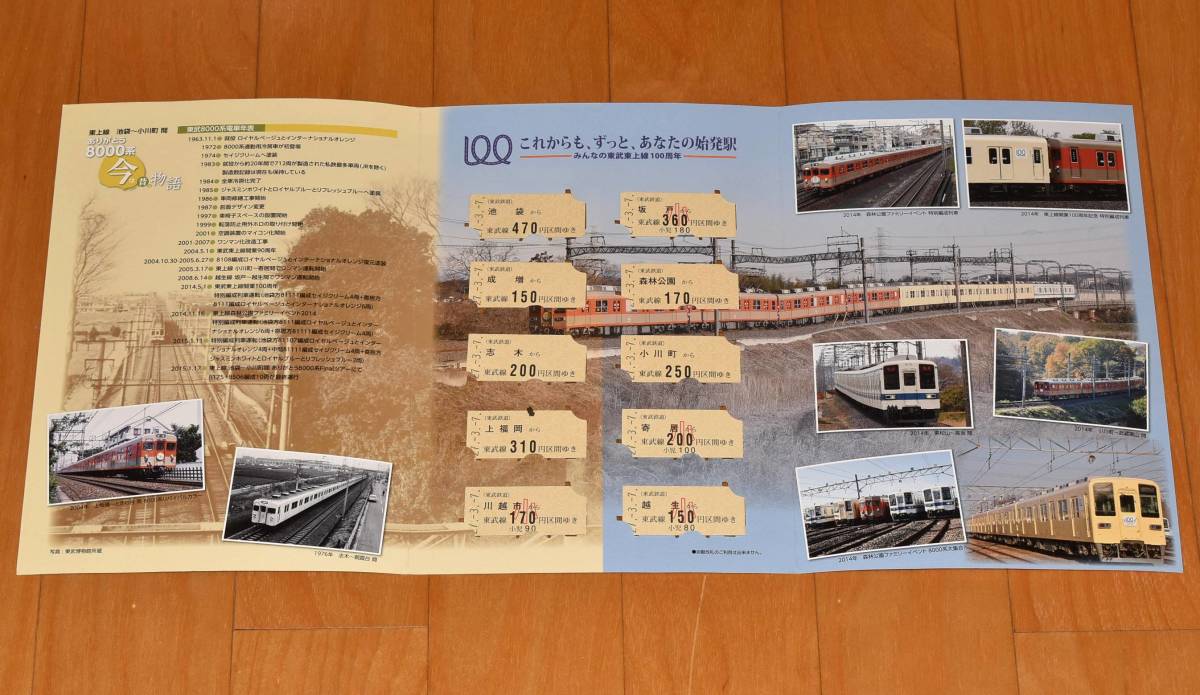 東武鉄道 記念切符セット 1800系引退記念 ありがとう8000系 TJライナー
