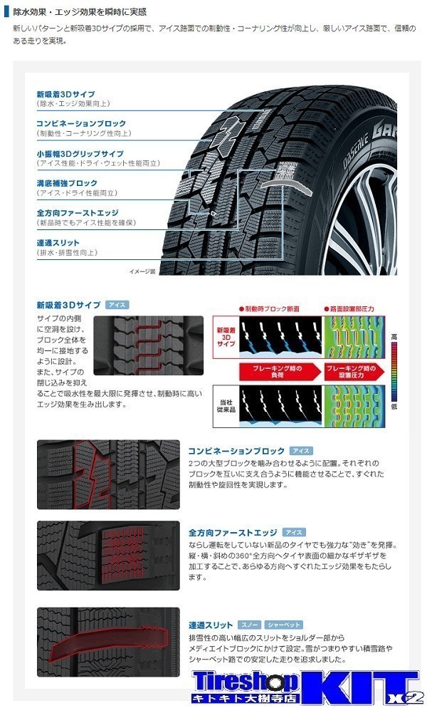 2023年製 トーヨー オブザーブ ガリット GIZ 165/60R14 スタッドレス
