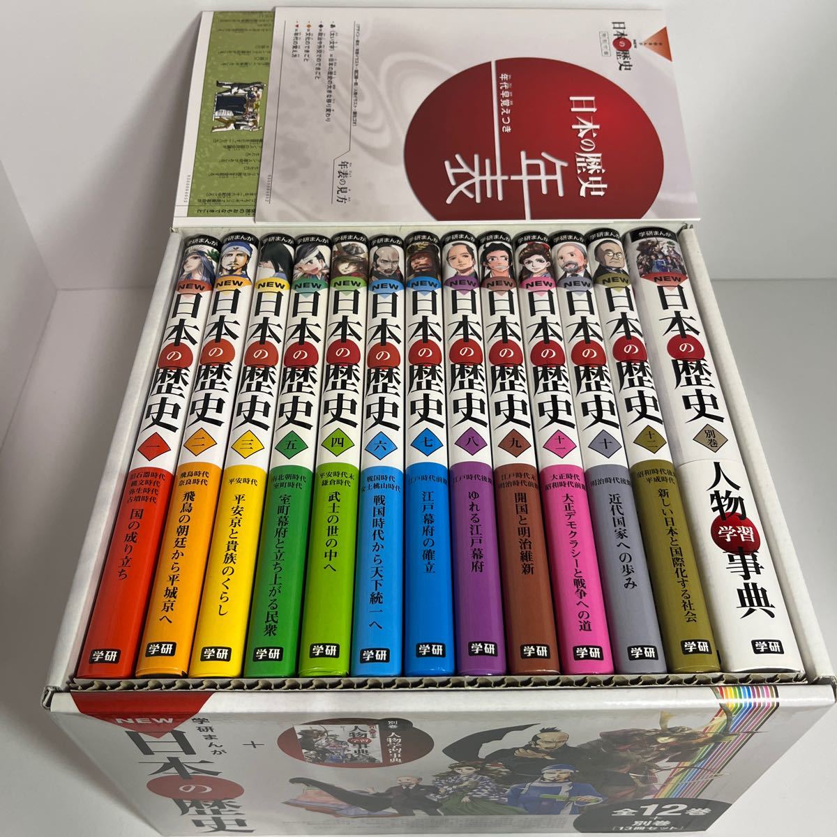 学研まんがNEW日本の歴史 全巻＋人物事典 セット 学研まんがNEW日本の