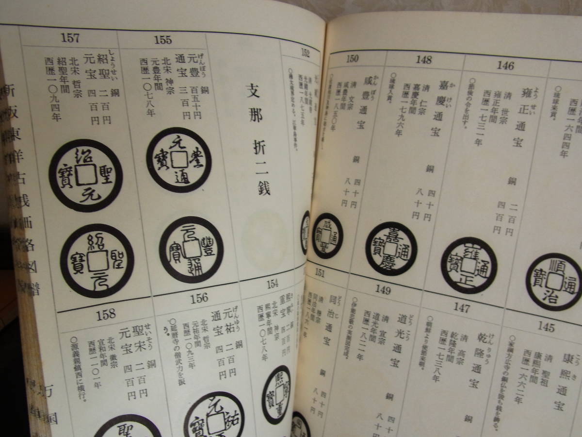 東洋 古銭 価格図譜 万国貨幣研究会蔵版 日本・中国銭・安南銭・朝鮮銭