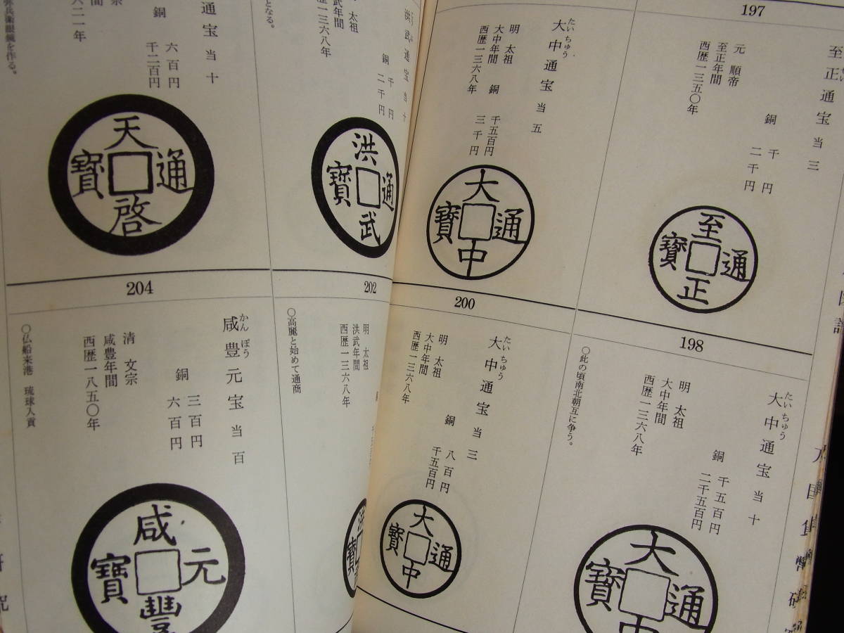 東洋 古銭 価格図譜 万国貨幣研究会蔵版 日本・中国銭・安南銭・朝鮮銭