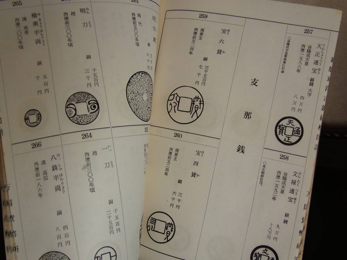 東洋 古銭 価格図譜 万国貨幣研究会蔵版 日本・中国銭・安南銭・朝鮮銭