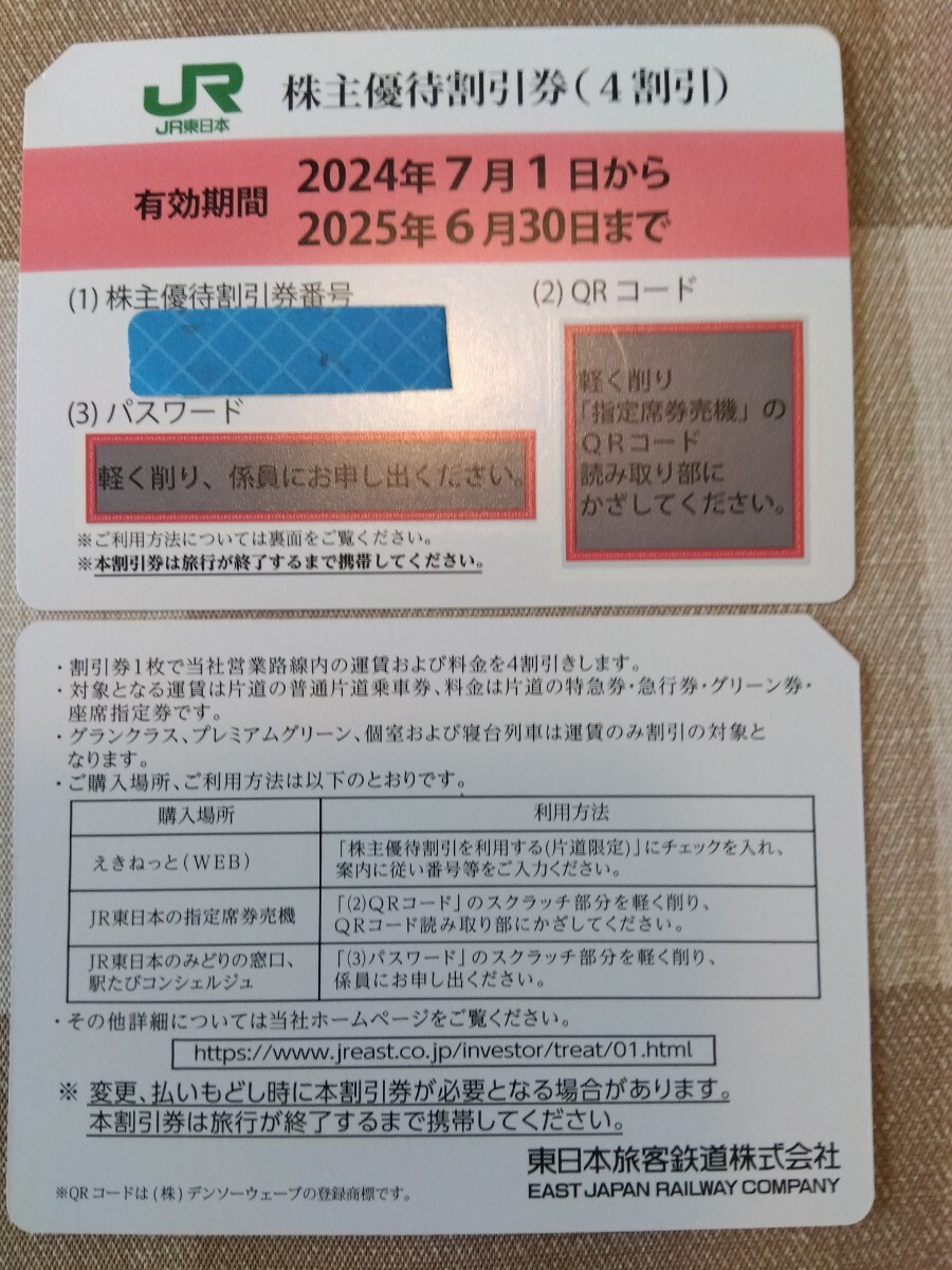 JR東日本 株主優待割引券(4割引券) _1