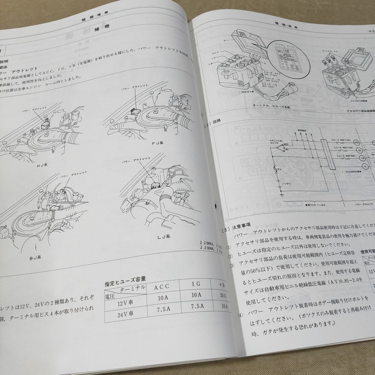 新型車解説書 ランドクルーザー 60/70 LJ71/BJ70/BJ71/BJ73/BJ74/FJ62 