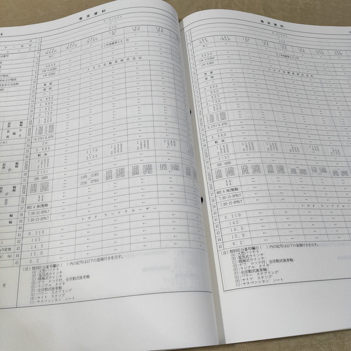 新型車解説書 ランドクルーザー 60/70 LJ71/BJ70/BJ71/BJ73/BJ74/FJ62 