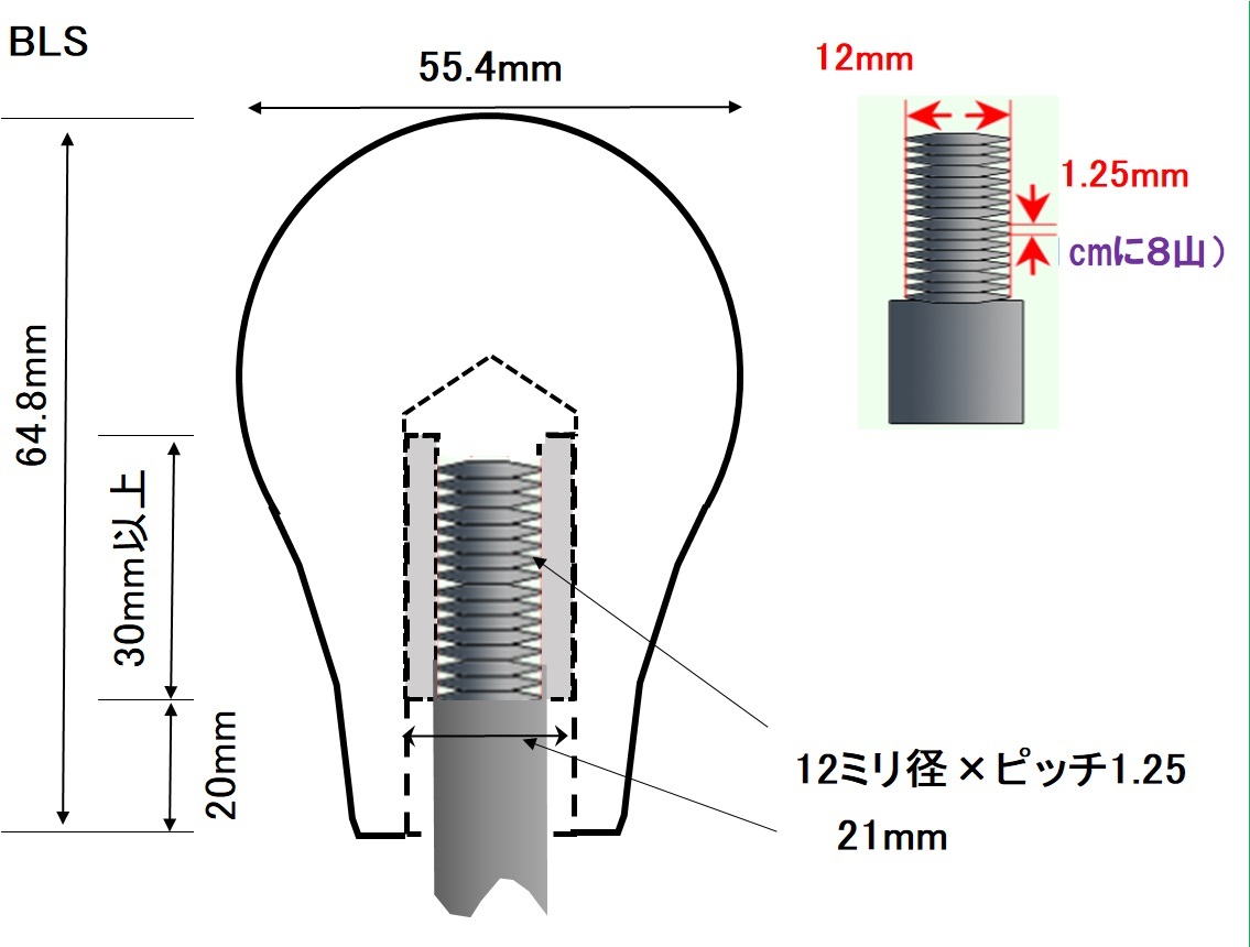 木製シフトノブ(材質：屋久杉）12ｘ1.25mm（BLS-55.4D64.8L)　 - 木製シフトノブ（屋久杉製）12x1.25㎜（BL-49.4D114.5L） 木製 木製シフトノブ（屋久杉製）12x1.25㎜（EG-36.7D56.5L） 木製シフトノブ(材質：屋久杉）12ｘ1.25mm（SP-49.1D47.2L) 木製シフトノブ(材質：屋久杉）12ｘ1.25mm（RD-36.8D-125.3L