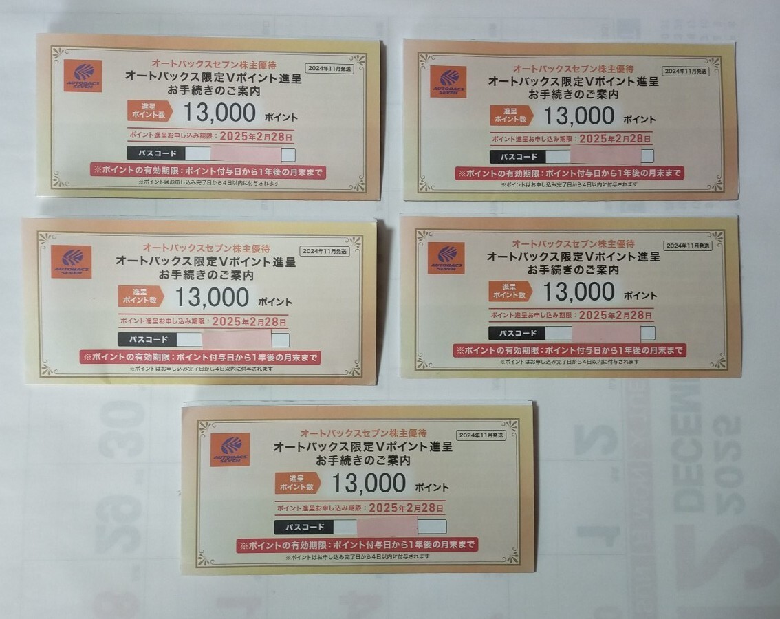 オートバックス 株主優待 Vポイント7000円分 引き換え期限2025年9月30
