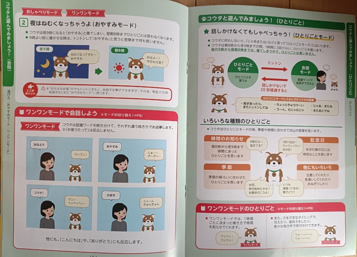 こんにちワン！しばいぬコウタ（バンダナ付き） | おしゃべり人形しば