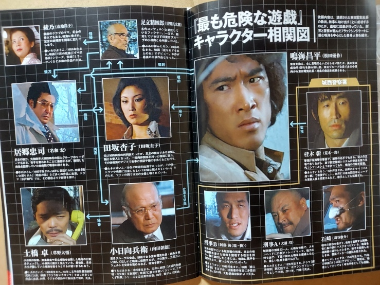最も危険な遊戯☆松田優作DVDマガジン☆田坂圭子☆市地洋子☆国内品