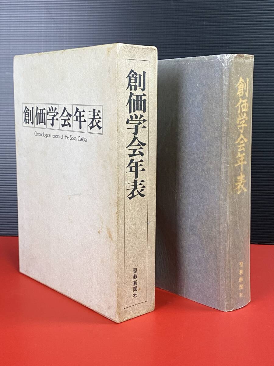 戸田城聖の値段と価格推移は？｜18件の売買データから戸田城聖の価値が