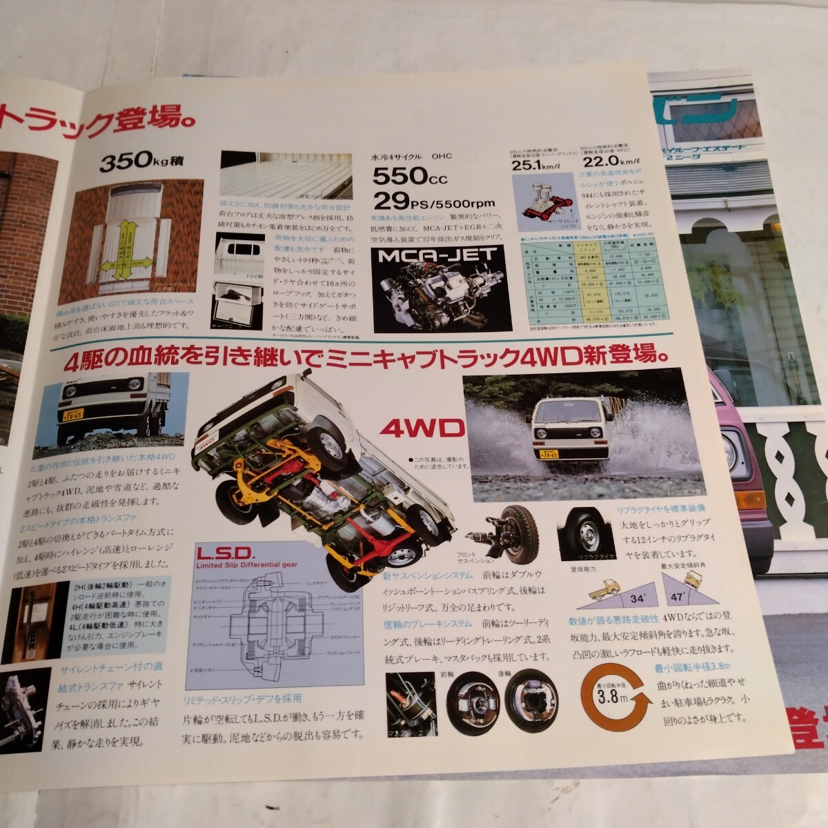 昭和カタログ 三菱ミニキャブトラック('82)＆ミニキャブバン('82