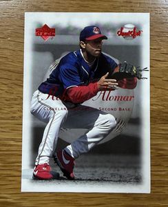 ロベルト・アロマーの値段と価格推移は？｜4件の売買データから
