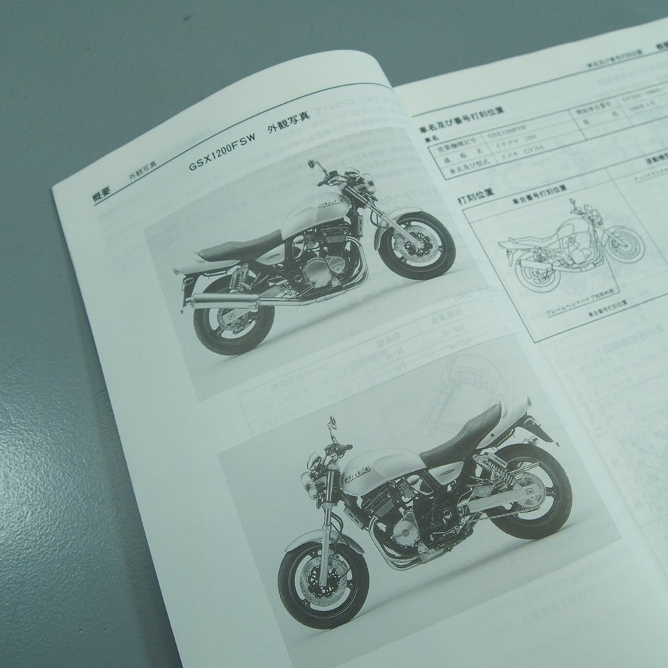 イナズマ1200 GSX1200FSW GV76A 純正サービスマニュアル 配線図あり