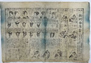 春画艶本の値段と価格推移は？｜22件の売買データから春画艶本の価値が