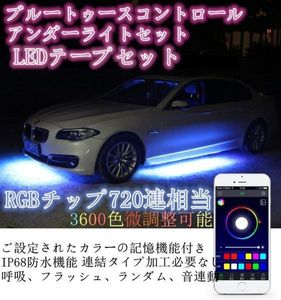 アンダーネオンの値段と価格推移は？｜22件の売買データからアンダー