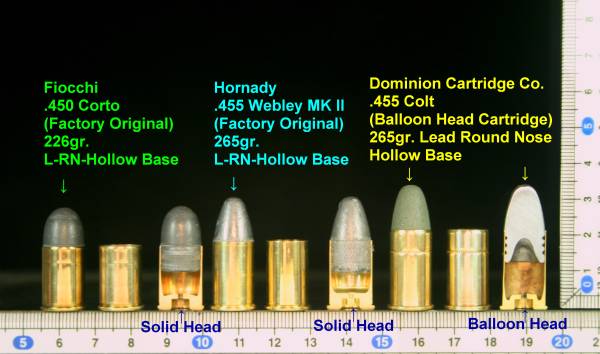 Dominion Cartridge Co. 455 Colt のダミーカートリッジ 6個です_2