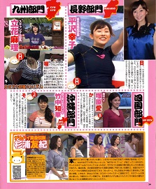 切抜 平沢幸子 立花麻理 柏原愛里 小沼みのり 千葉雅美ほか タレント 売買されたオークション情報 Yahooの商品情報をアーカイブ公開 オークファン Aucfan Com