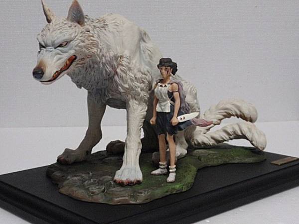 コミニカ もののけ姫 モロ＆サン 完成品 スタジオジブリ 宮崎駿