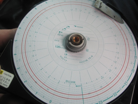 矢崎 タコグラフ7日用 チャート紙固定用 圧着リング その他 売買されたオークション情報 Yahooの商品情報をアーカイブ公開 オークファン Aucfan Com