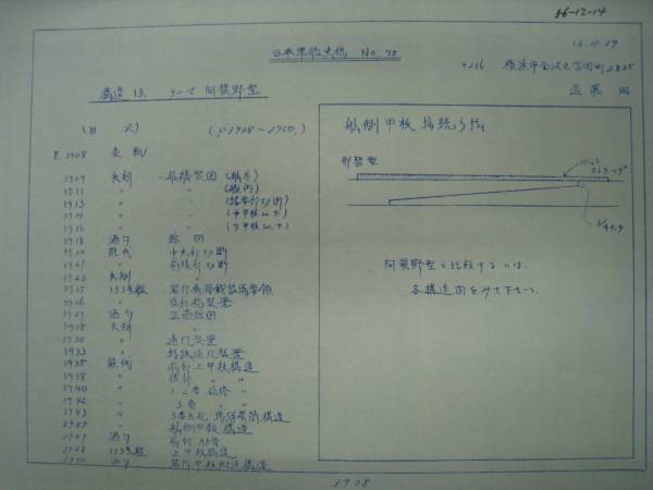 複写◆日本軍艦史稿 No.78　構造13-阿賀野型　巡洋艦/海軍/能代