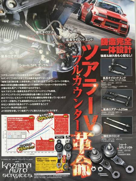 カザマオートサービスJZX90・100・110用ショートSPLナックル Kazama