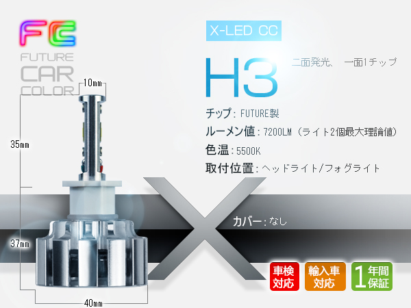 ジムニー マイナー2回目JA12 22フォグランプ用H3 LED バルブ2個v