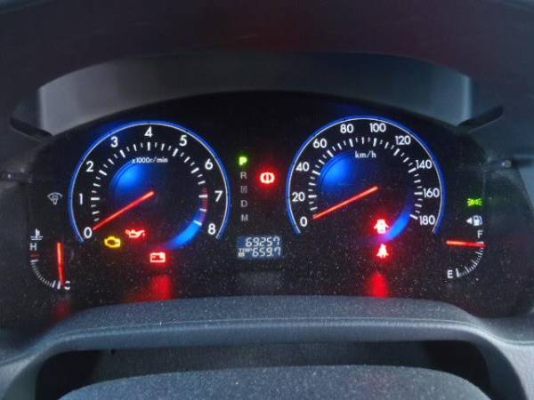 MPV LY3P スピードメーター