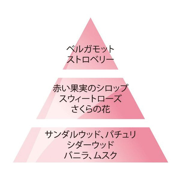 ★ランプベルジェオイル：さくら 1000ml◆_2