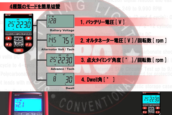 【超特価】デジタルタイミングライト★点火タイミングチェックに_2