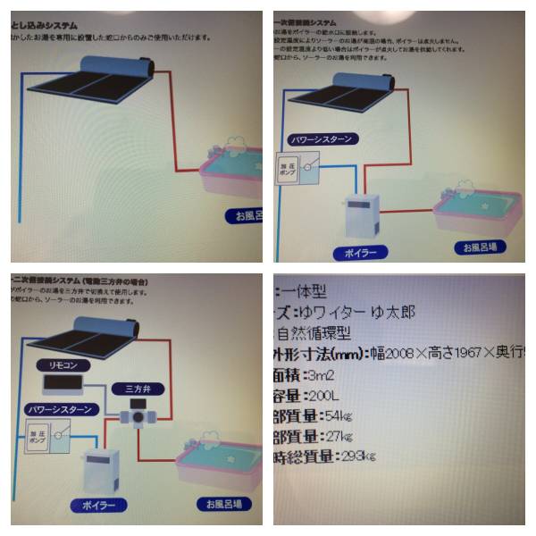 新品 2012年製 矢崎 太陽熱温水器 ゆワイター ゆ太郎 SW-Ⅲ320M 
