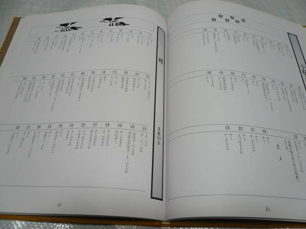 ♪ くみひも教本 白鳳 北川鳳吉／伊賀白鳳流刊 組紐／組みひも 伝統