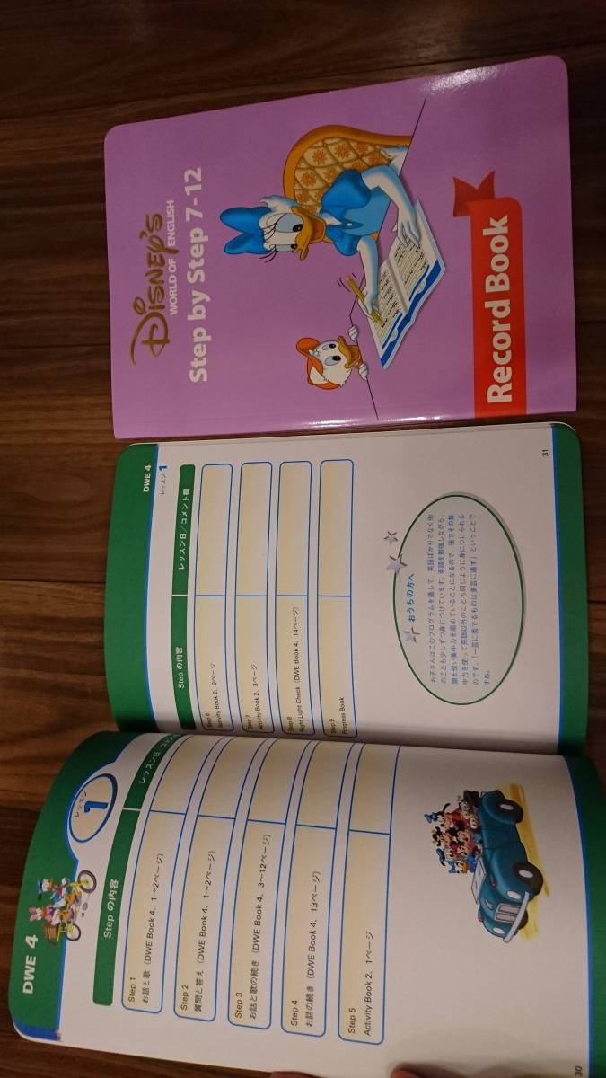DWEディズニー英語システムフルセット ミッキーパッケージ、マジック