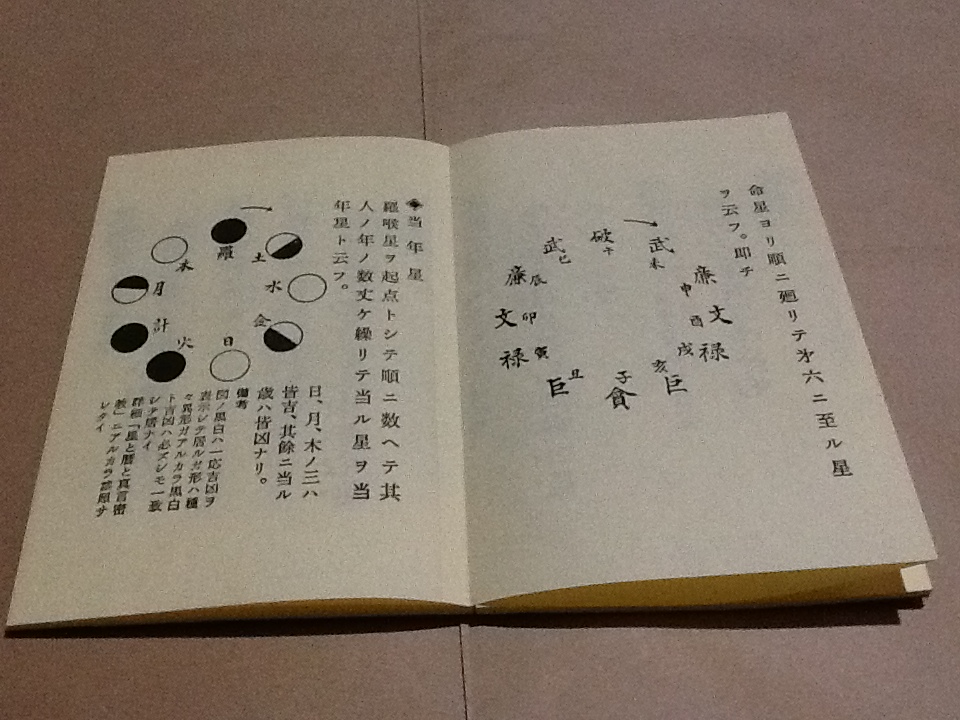 ◆ 星供次第 / 真言宗 / 岩原諦信 編 /星供行用解説 星供曼荼羅 星別印明 本命星等名称 / 真言宗 高野山 修験道 山伏 密教 次第 仏教