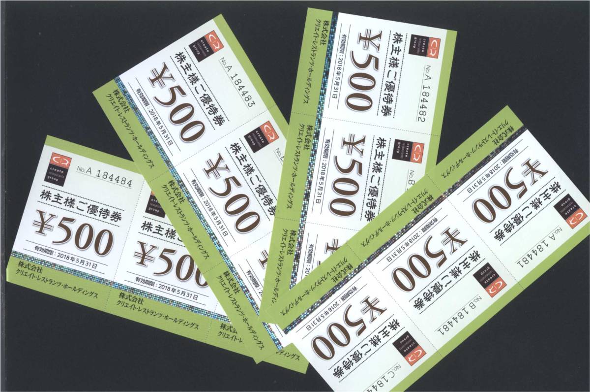 【クリエイト・レストランツ・ホールディングス株主優待券６０００円】(送料込み)