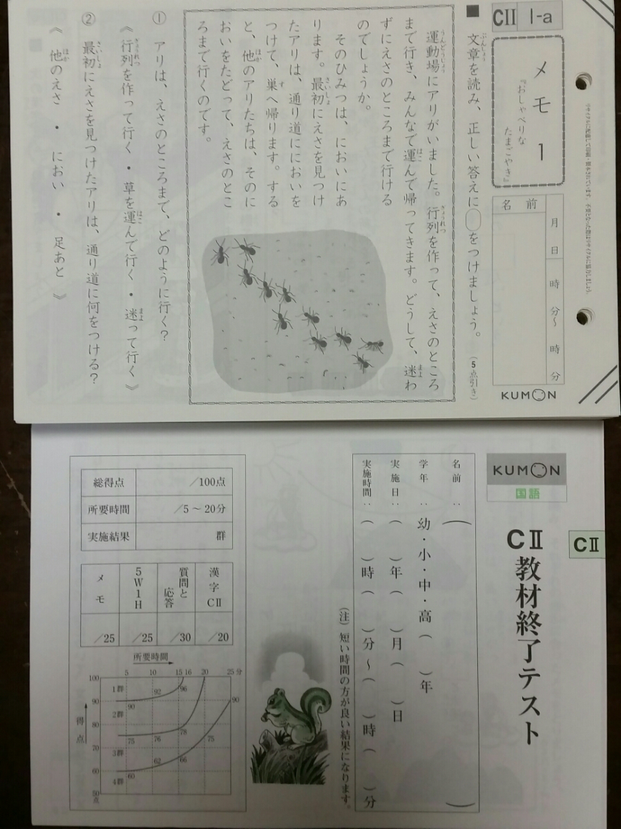 公文 くもん 国語CⅡ200枚 未使用 終了テスト＆解答あり