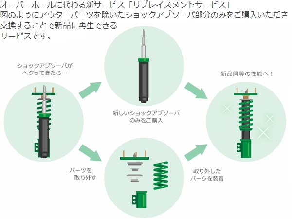 TEIN テイン 車高調 フレックスゼット (FLEX Z) レクサス HS250h ANF10