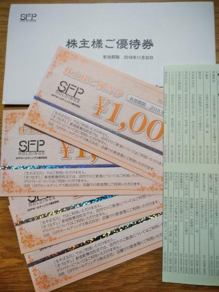 最新・即決］SFPダイニング(ホールディングス)株主優待券1000円券