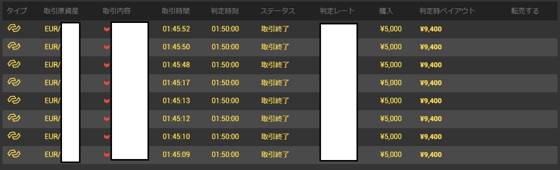 100%新品，セール 最強手法 残り1名 冗談抜き バイナリーオプション 勝てるようになります 笑(株式、先物、金利、ローン)｜売買されたオークション情報、yahooの商品情報をアーカイブ公開 - オークファン 特定業種用ビジネスソフト