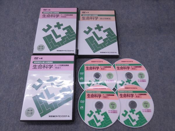 河合塾kals 医学部学士編入 生命科学要項集 生命科学 要項集 2024年版