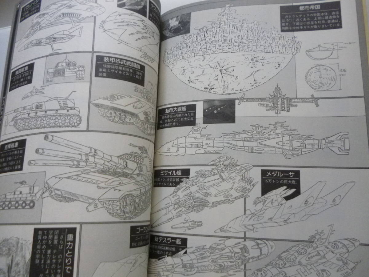別冊アニメディア 宇宙戦艦ヤマト 総集編 1冊 古代進 森雪 デスラー 沖田十三 スターシャ 加藤三郎 原画 設定資料集 売買されたオークション情報 Yahooの商品情報をアーカイブ公開 オークファン Aucfan Com