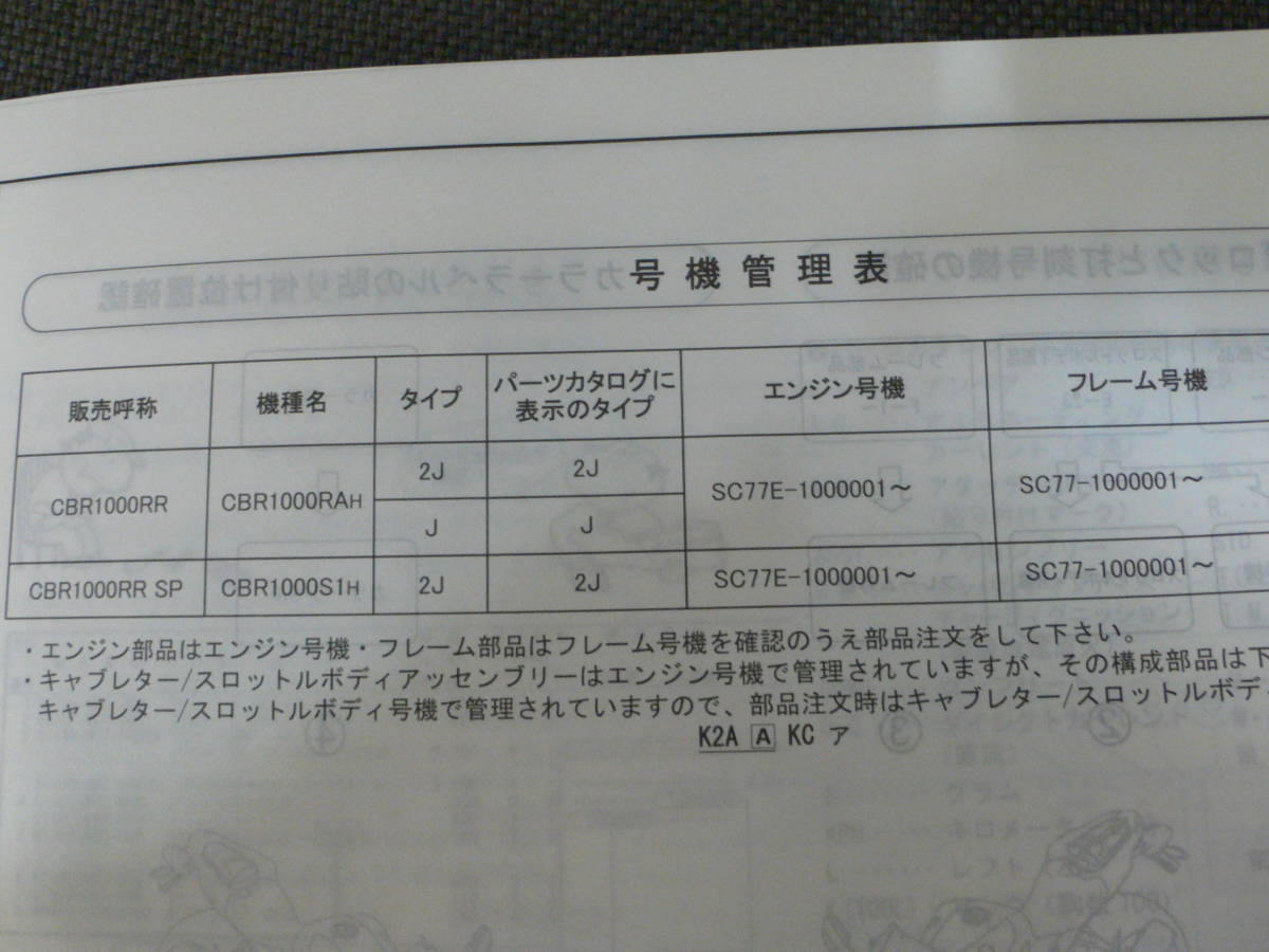 ｃｂｒ１０００ｒｒ ｓｐ ｓｃ７７ パーツリスト Cbr 売買されたオークション情報 Yahooの商品情報をアーカイブ公開 オークファン Aucfan Com