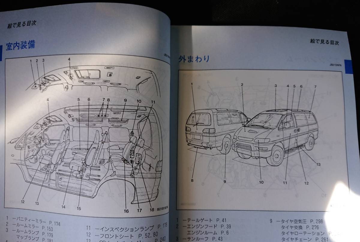 三菱 デリカ スペースギア 平成9年 取扱説明書 取説 マニュアル W-3610 